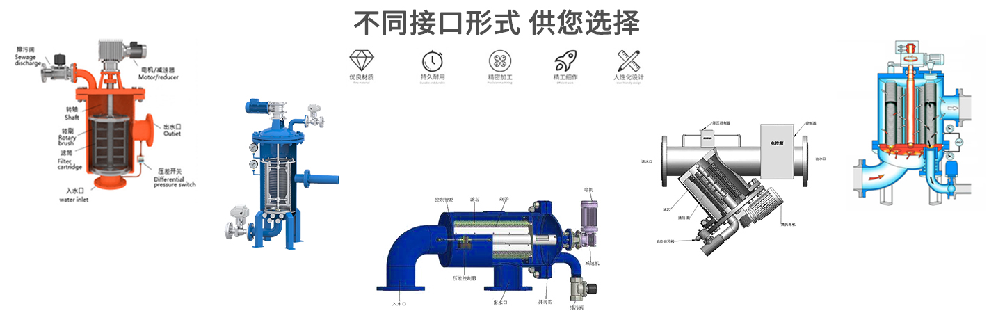 316L不锈钢自清洗过滤器